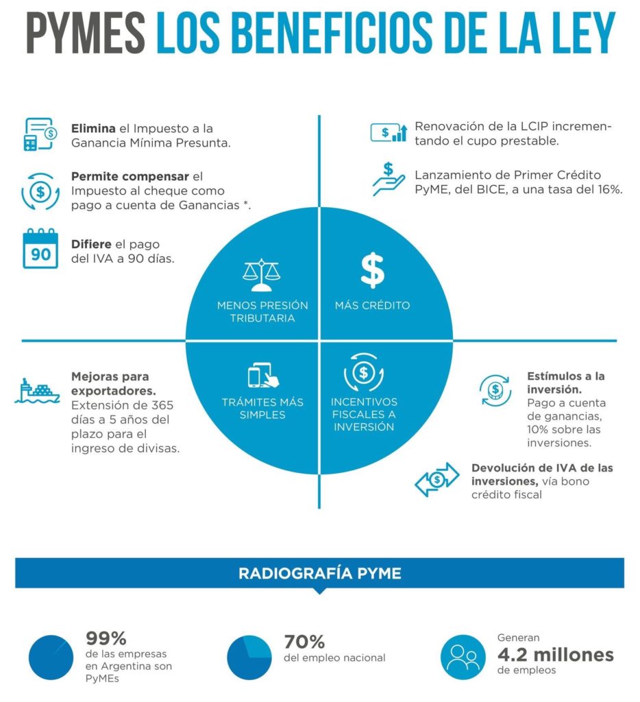 resumen-beneficios-copia